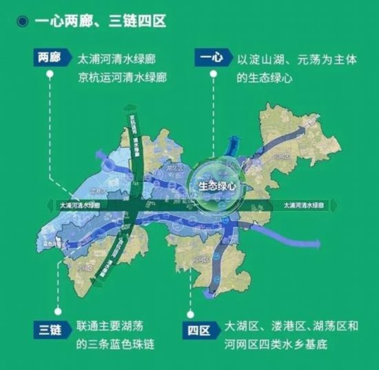 长三角示范区一周岁:制度创新刷新“吴根越角”