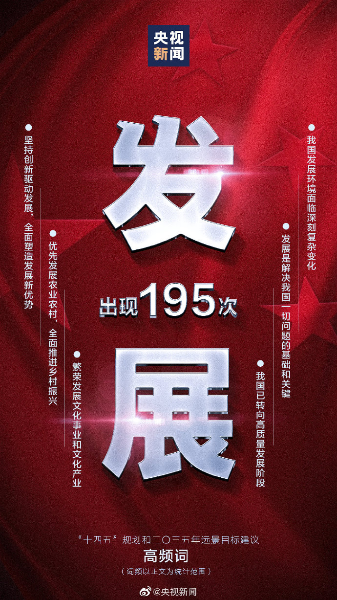 划重点！9个高频词看“十四五”规划