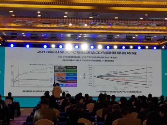 我国将加强PM2.5和臭氧协同控制