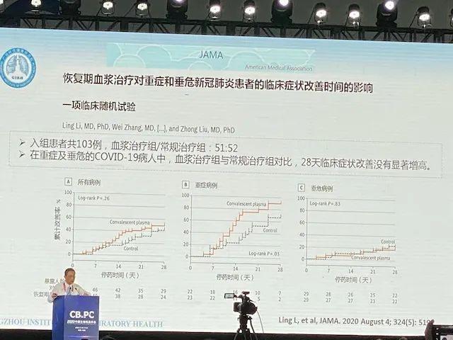 意大利去年9月或已存在新冠病毒！钟南山公布一个新数字……