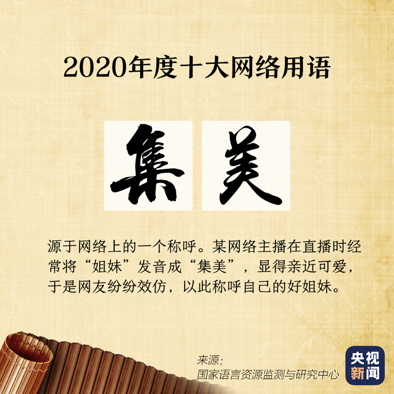 “2020年度十大网络用语”出炉,你爱的那些上榜了吗?