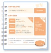 家家户户种上“金果果”（倾听·算算脱贫账）