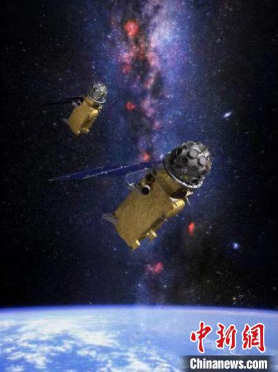 “极目”双星练就“火眼金睛”：全天候监测宇宙引力波之光