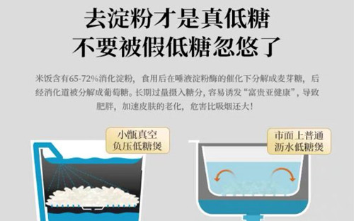 脱糖电饭煲热销，卖的是“黑科技”还是收割“智商税”？