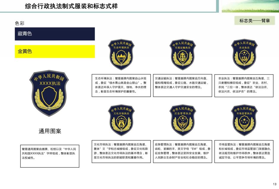 两部门：6支综合行政执法队伍统一制服和标志式样