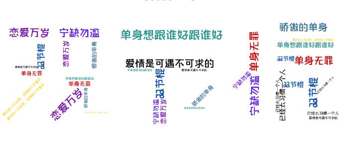 年初后浪，年尾打工人……2020，你是什么人？