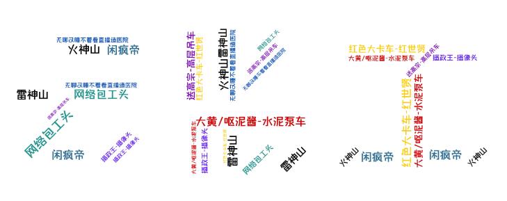 年初后浪，年尾打工人……2020，你是什么人？