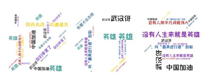 年初后浪，年尾打工人……2020，你是什么人？