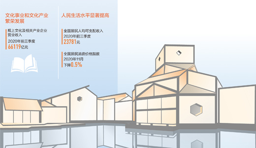 决胜全面小康 共圆百年梦想