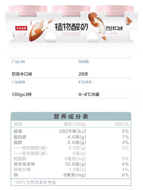 植物基酸奶迎饮料乳品双巨头布局,细分市场竞争开启