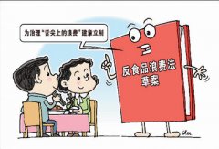 反食品浪费法要来了：点餐浪费要罚钱，不得诱导消费者超量点餐