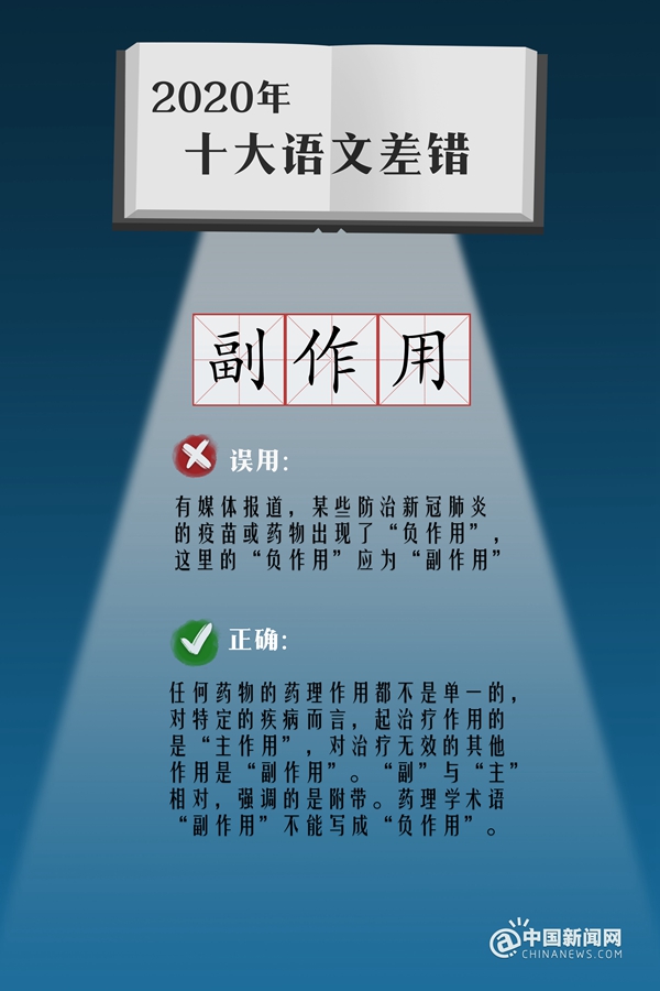 2020年度“十大语文差错”公布 这些字词上榜