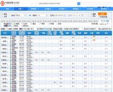 石家庄等地进京火车票暂停发售