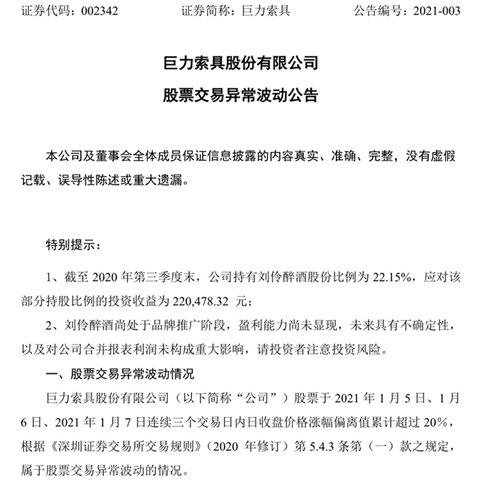 巨力索具“醉酒”六连板发交易波动公告：刘伶醉盈利能力尚未显现