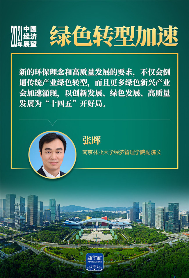 2021年中国经济行不行？看完这5个关键词，你就有底了