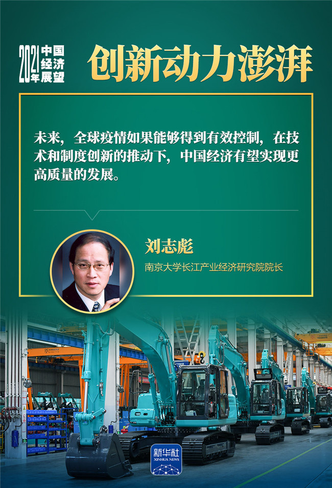 2021年中国经济行不行？看完这5个关键词，你就有底了