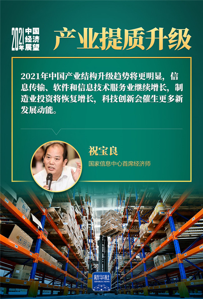 2021年中国经济行不行？看完这5个关键词，你就有底了