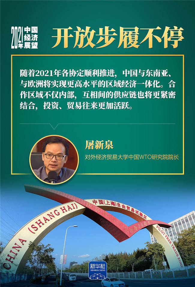 2021年中国经济行不行？看完这5个关键词，你就有底了