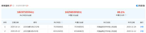 科迪乳业延期回复深交所关注函，并称预计公司2020年扭亏为盈