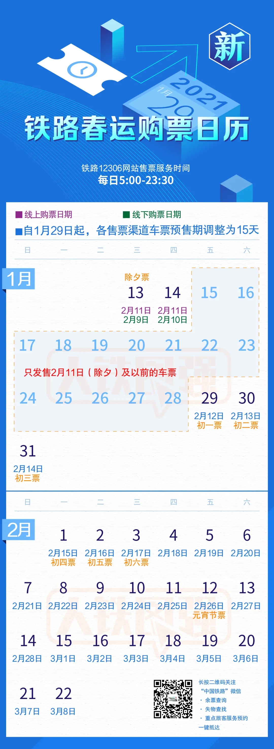 铁路部门调整车票预售期为15天 开车前8天及以上退票免费