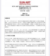 大润发接手盒小马全部股权，与盒马新业态重名或引发权属之争