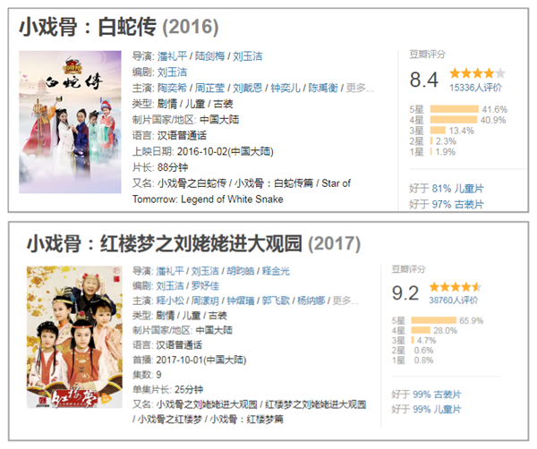 优选汇 | “请别让我那么快长大”——我看“小戏骨”系列影视剧