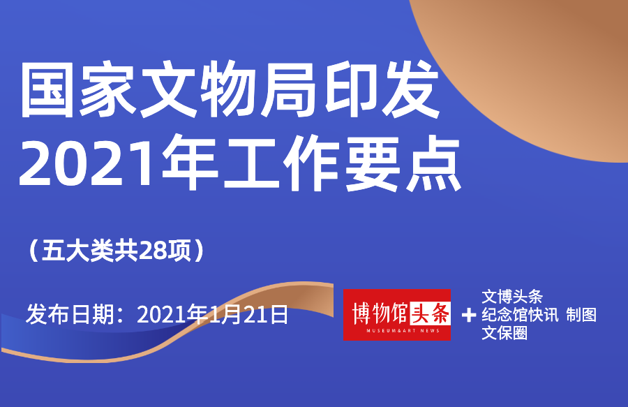 国家文物局印发2021年工作要点