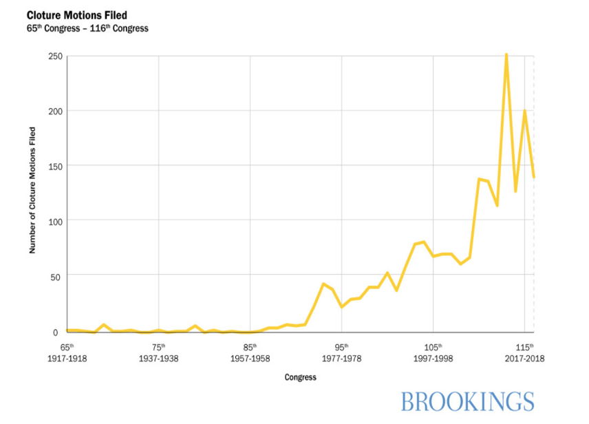 冠说天下丨收拾特朗普留下的烂摊子 拜登将面临哪些挑战?
