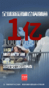 全球新冠确诊逾1亿！抗疫鏖战中，有人迷失，有人坚守