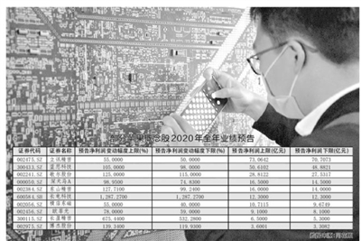 苹果财报超预期 未来布局牵动“果链”