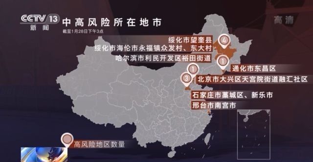 疫情下的春运出行 哪些方面需关注?“春运解码”划重点→