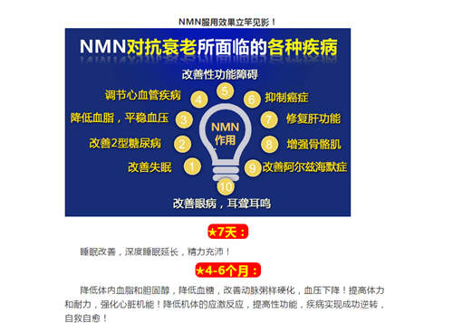 NMN被排查：多个电商平台商家改广告语 仍有卖家涉虚假宣传