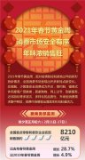 商务部：春节黄金周全国重点零售和餐饮企业销售额增长28.7%