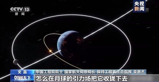 探月工程“三步走”如何制定?专访探月工程首任总指挥