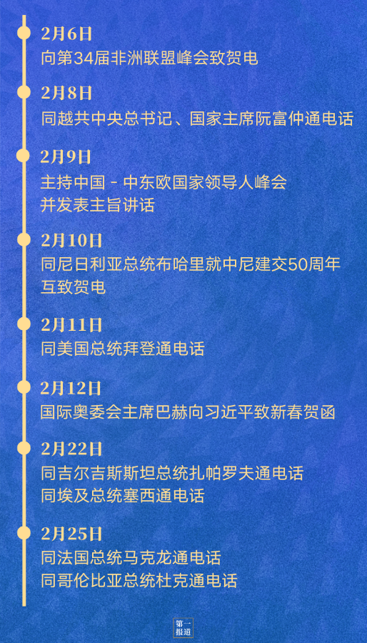 第一报道｜2月的中国元首外交，意涵重大