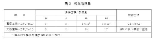 酱油越贵越好？学会看标签，挑选酱油不再愁