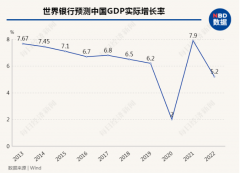 全国政协委员周力：充分挖掘国内市场潜力，坚持扩大内需这个战略基点