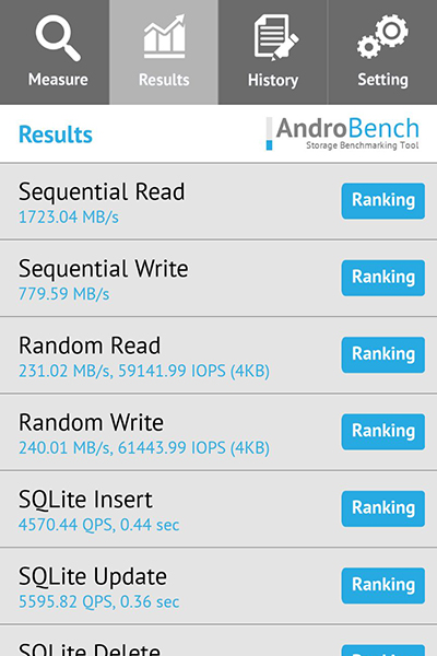 魅族 18上手体验：选择做“三零手机”的背后是魅族在安卓阵营里的一次大胆尝试