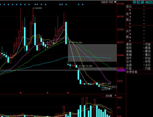 聚焦315丨曾“卖壳”退市的高金食品又陷入食安危机