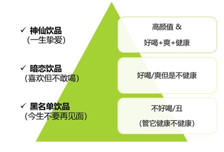 优益C跨界推出创新气泡饮,引领气泡水健康功能再升级