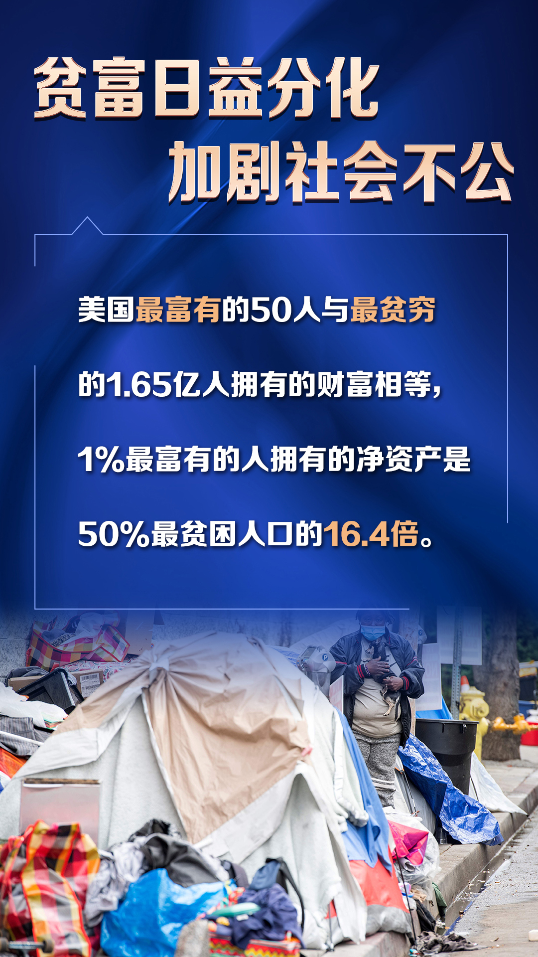 “人权灯塔”灯下黑！6张图带你速览《2020年美国侵犯人权报告》