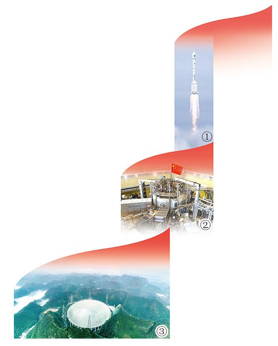 实施科教兴国战略——为现代化建设注入“第一”动力（辉煌历程）