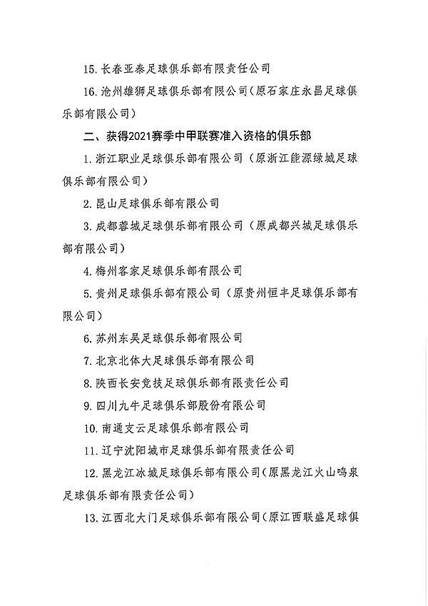 中国足协公布联赛准入名单：卫冕冠军江苏队暂时告别职业联赛