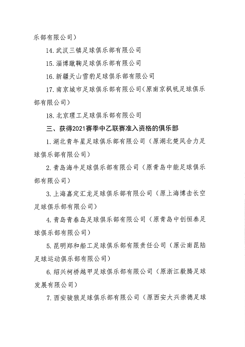 中国足协公布联赛准入名单：卫冕冠军江苏队暂时告别职业联赛