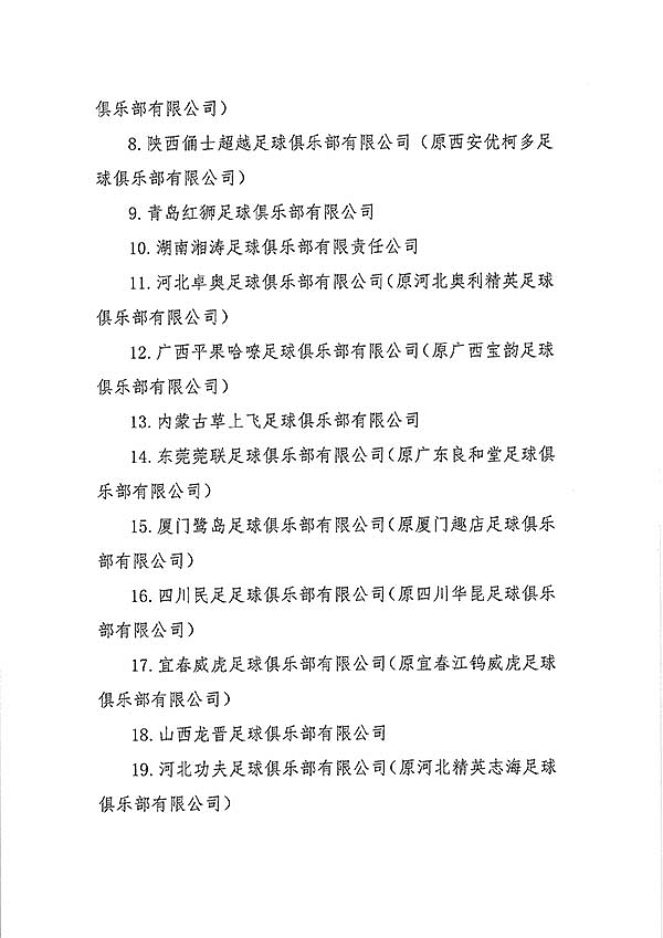 中国足协公布联赛准入名单：卫冕冠军江苏队暂时告别职业联赛