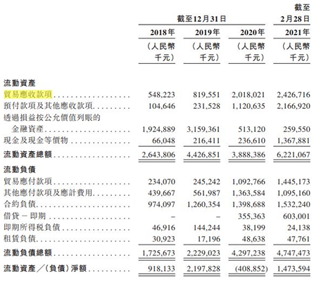 安居客向港交所递交上市申请：去年净利降至19.54亿元