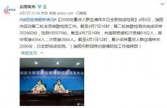 云南瑞丽：第二轮全员核酸检测共完成采样35.3万余份