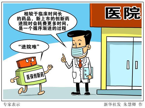 医保创新药“灵魂砍价”后缘何“进院难”？