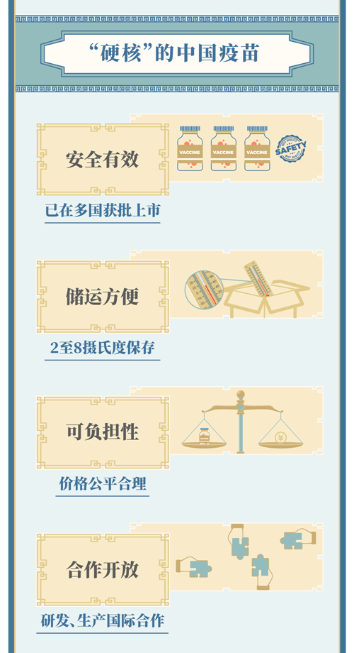 第一报道 · 数学习 | 中国春“苗”的丹青长卷