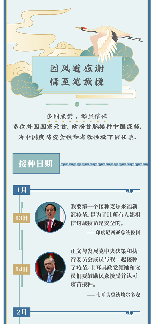 第一报道 · 数学习 | 中国春“苗”的丹青长卷